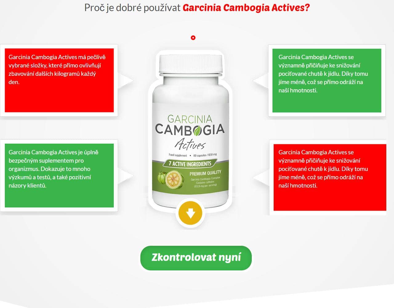 Garcinia Cambogia Actives 3