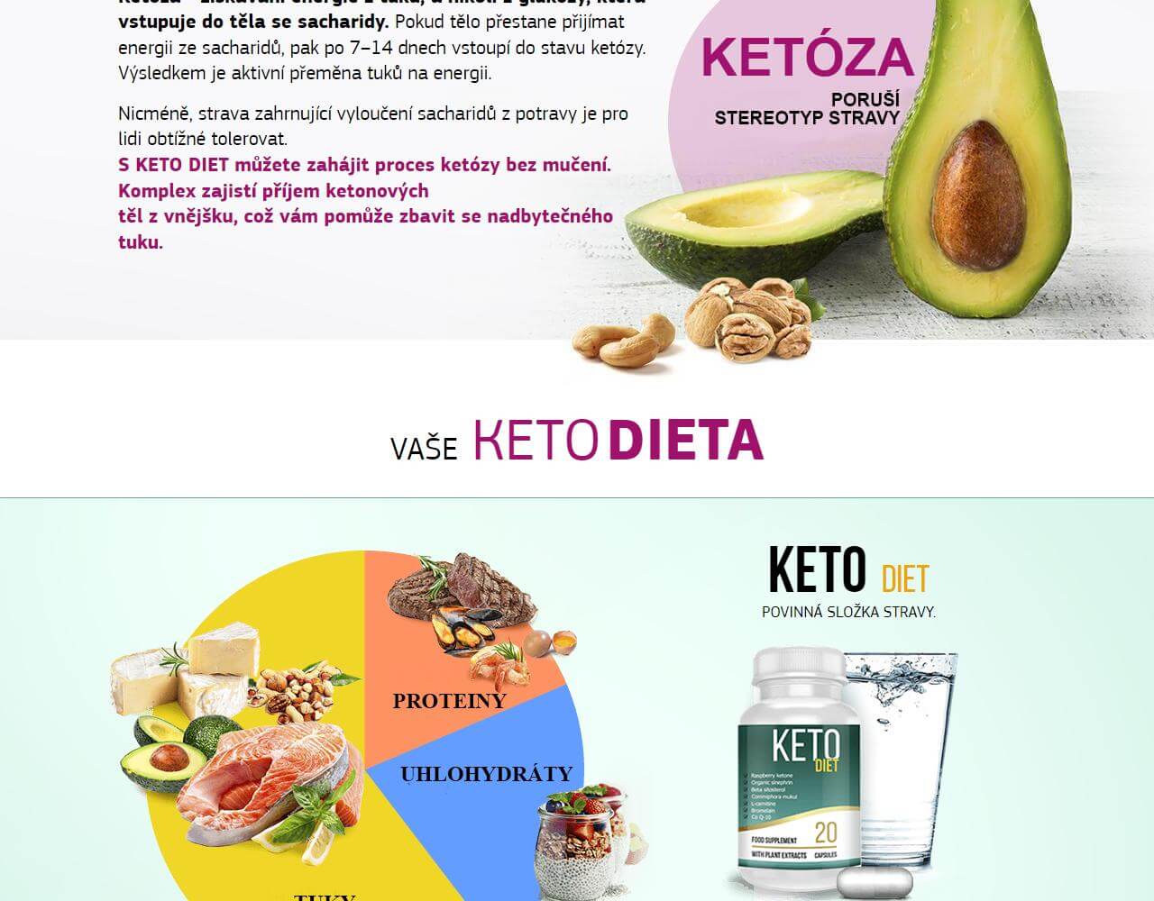 Keto Diet 2