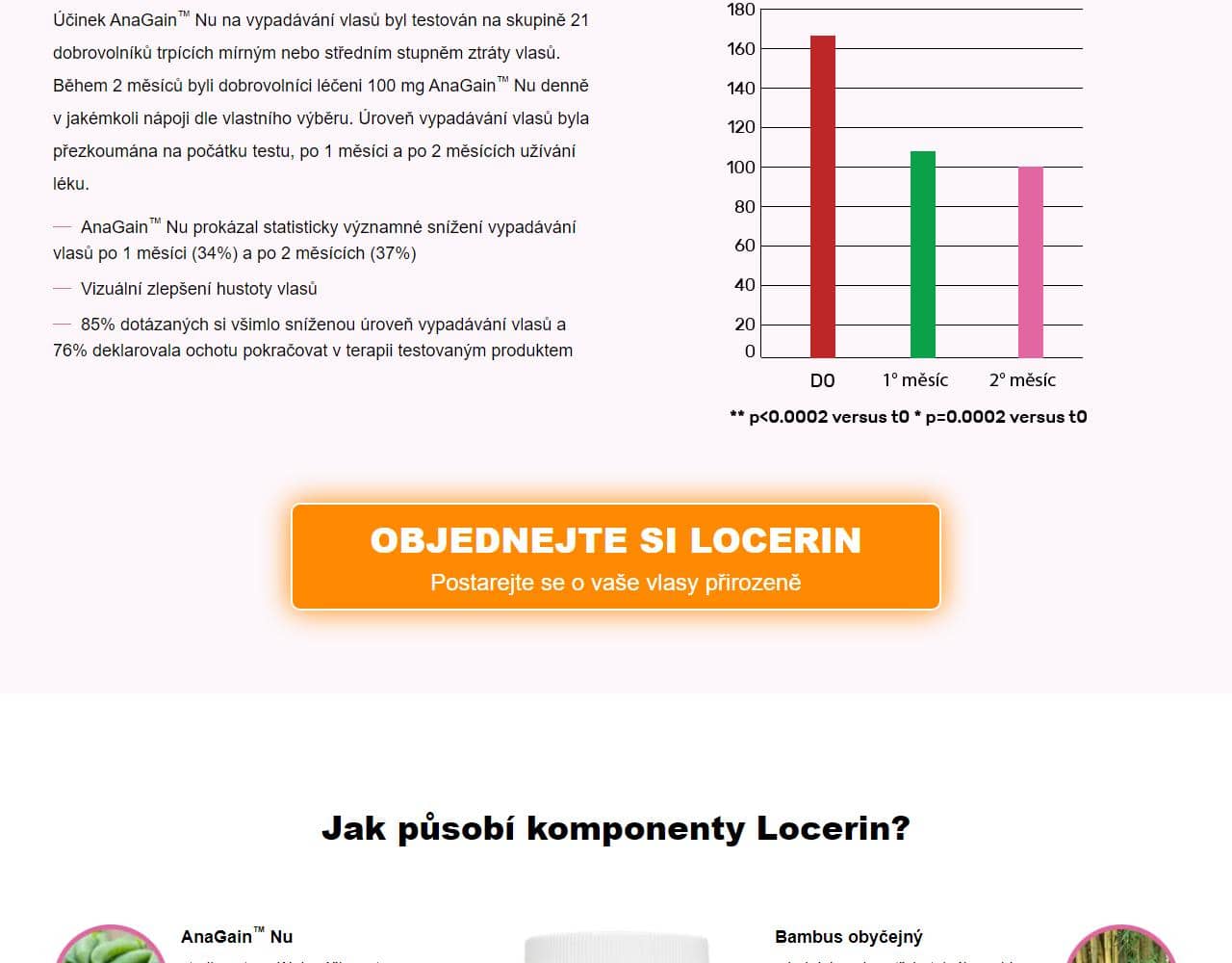 Locerin 4