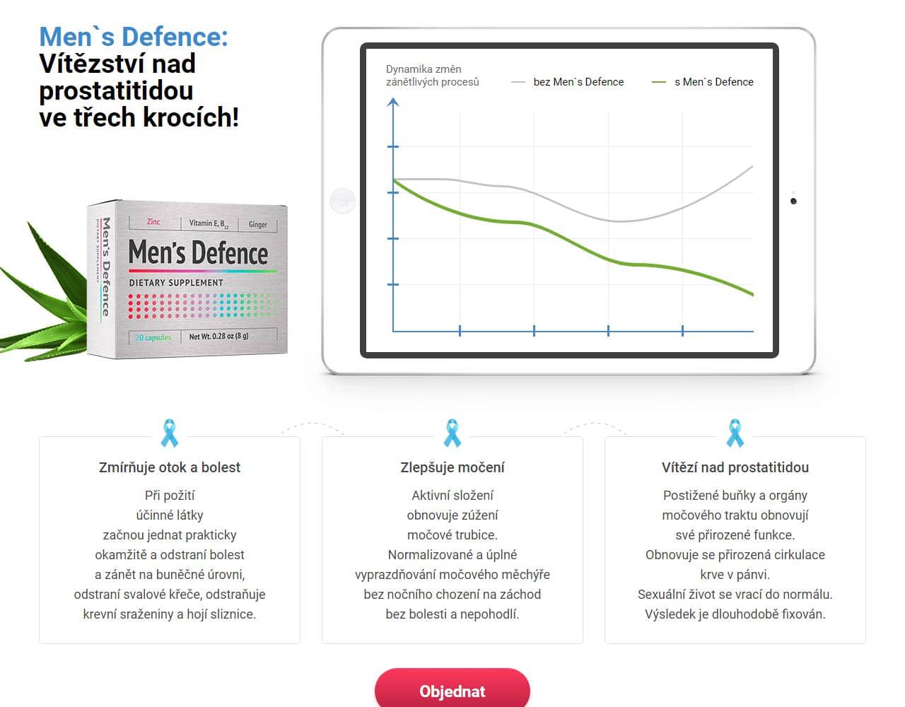 Men's Defence 4