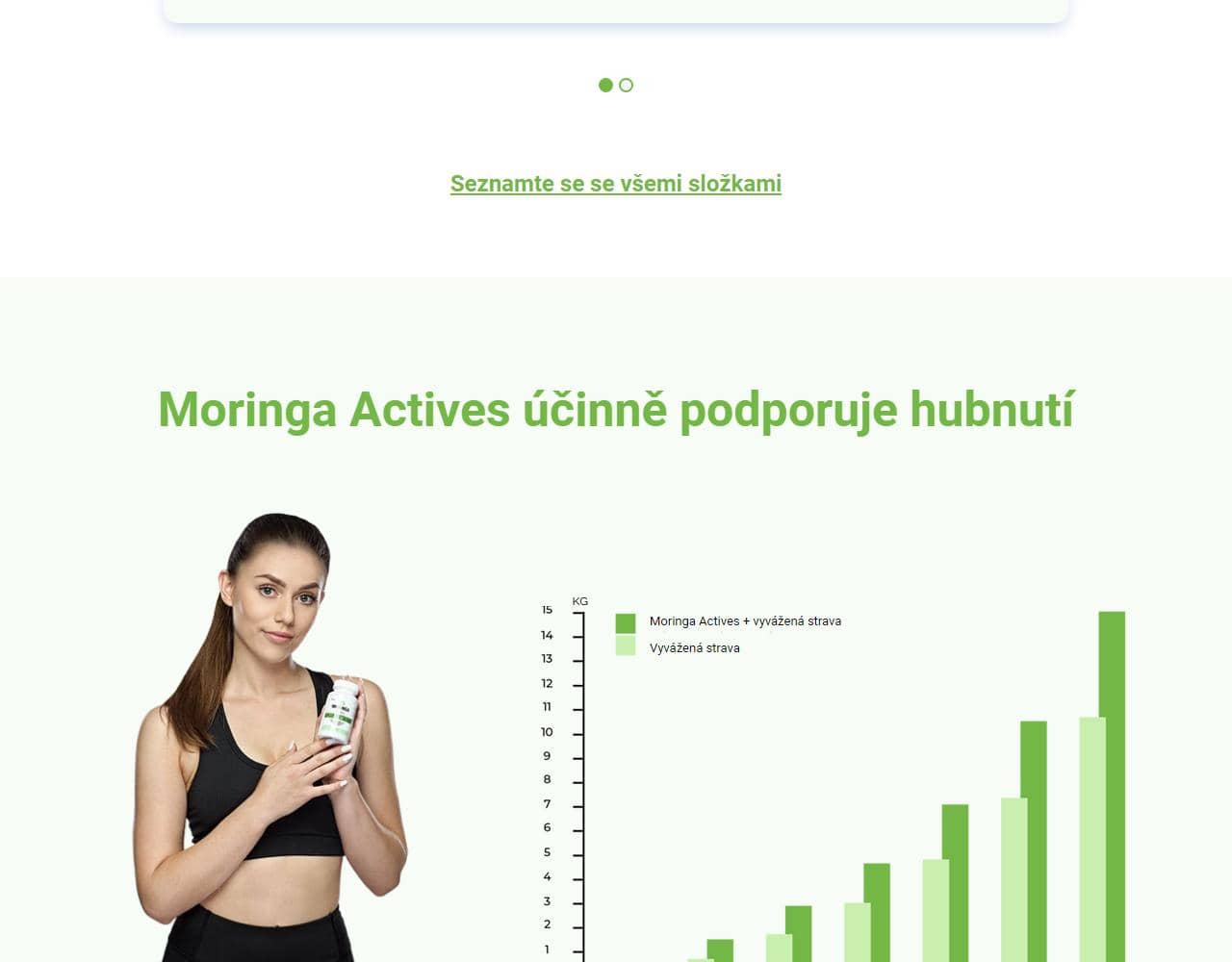 Moringa Actives 4