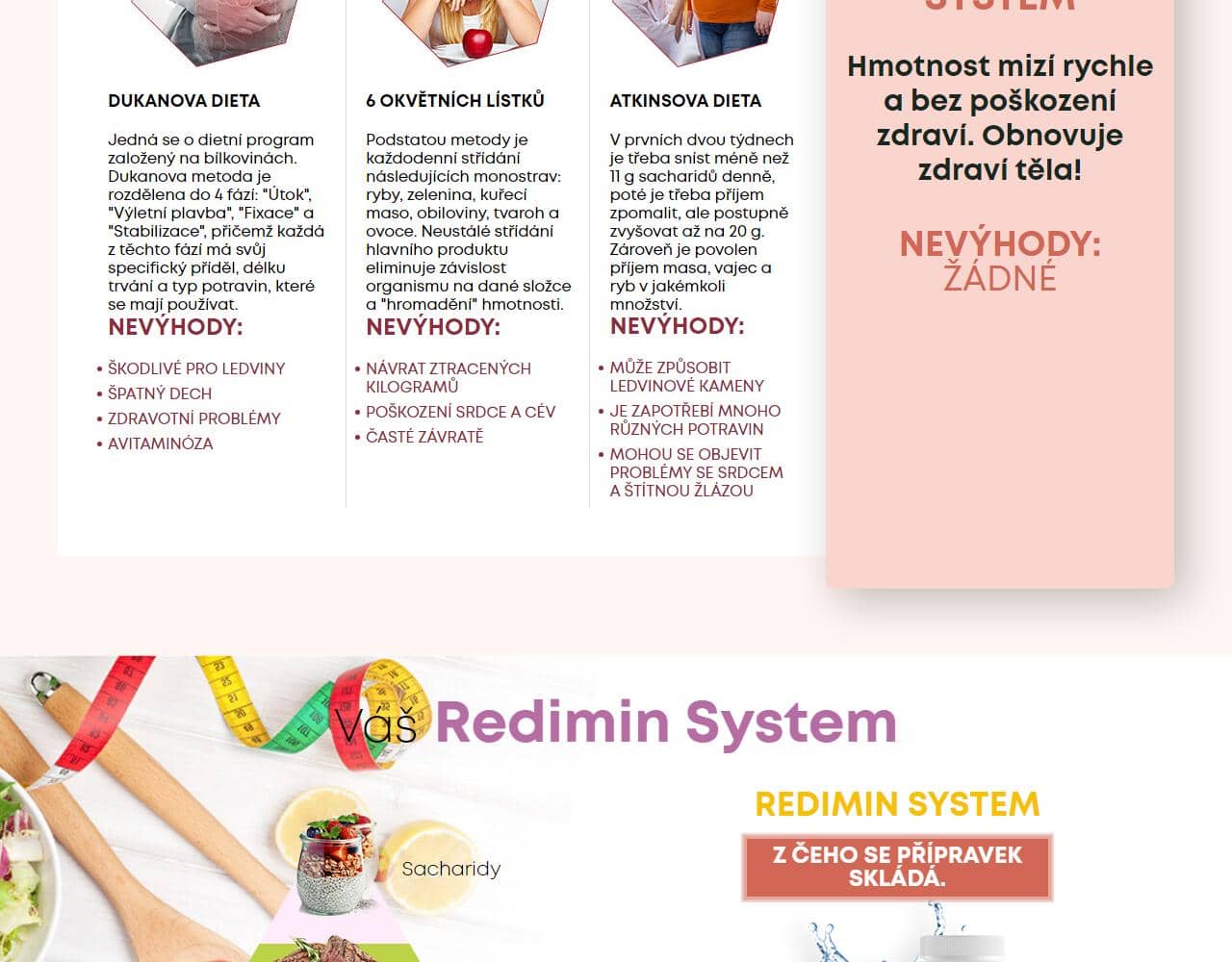 Redimin 2